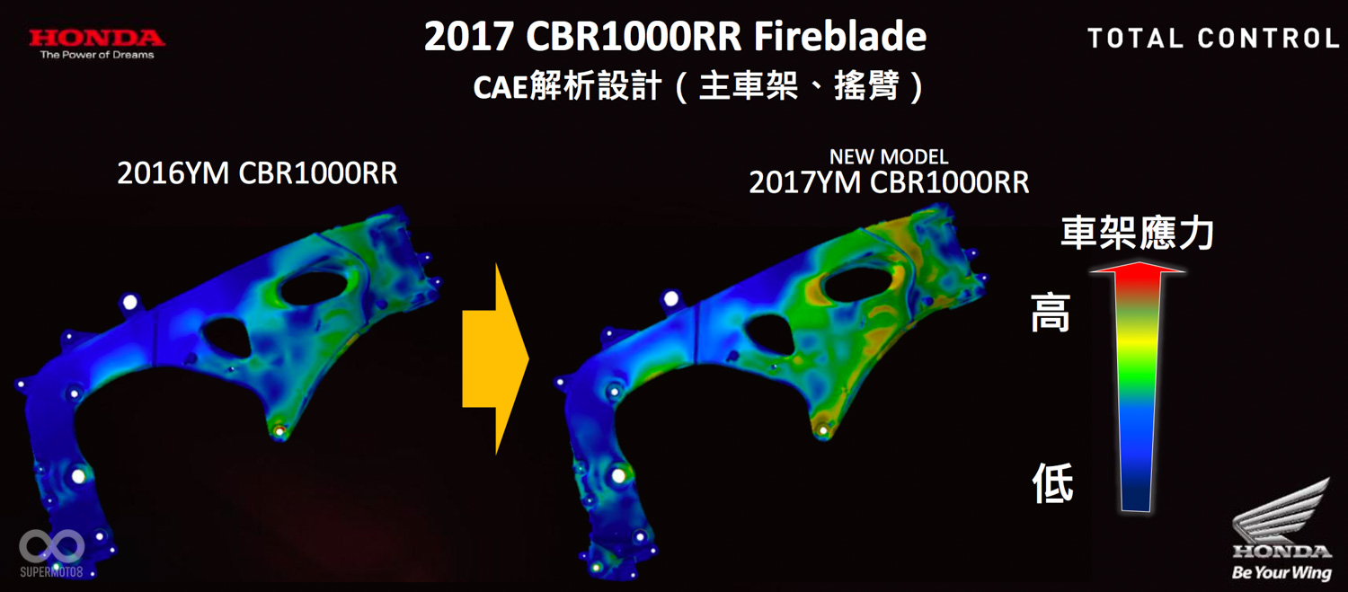 車台看似變化不大，但在微調過後強度變得更高，重量也更輕